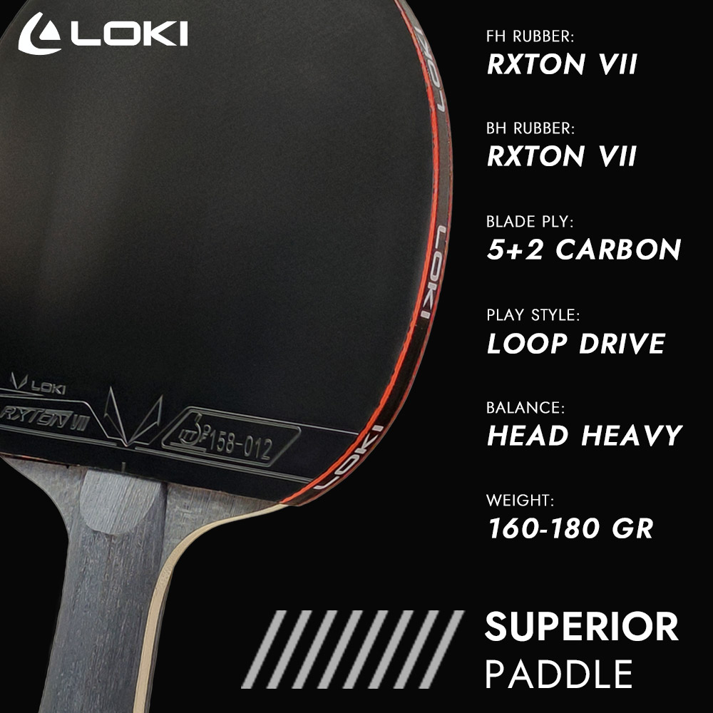 LOKI raket tenis meja 9 Star,  - Table Tennis Zhang Jike ulasan dan harga